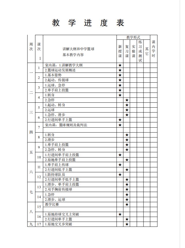 如何借助智能健康工具提高篮球技能和表现_1